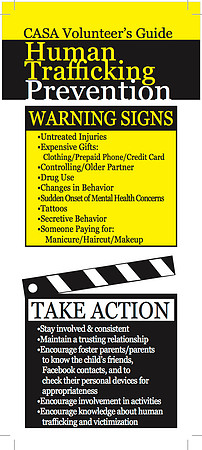 Human Trafficking - Awareness and Prevention Card